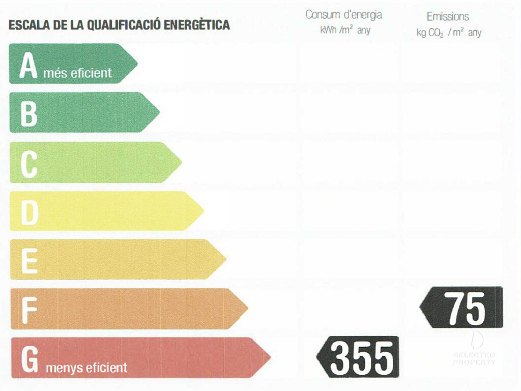 Energieausweis – Authentisches Dorfhaus mit Charakter in Ordis – Alt Empordà