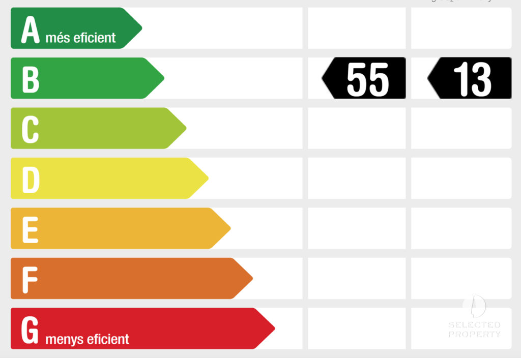 Certificado energético – Casa señorial en torno de Barcelona