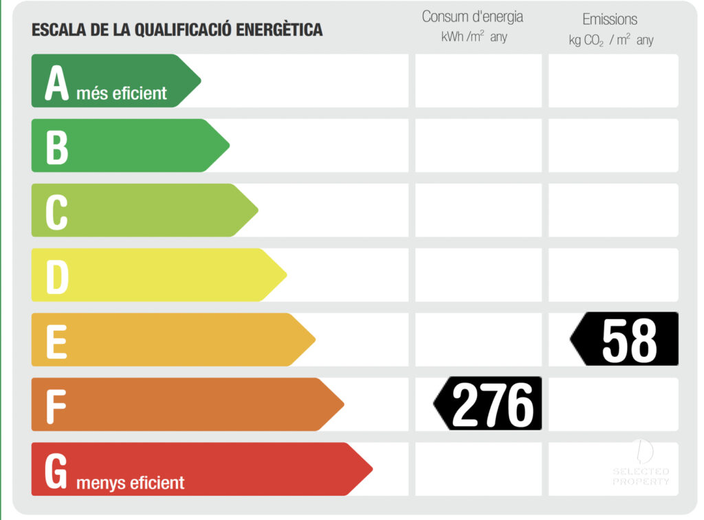 Certificado energético – Villa excepcional con vistas al mar, piscina infinity y olivar — totalmente renovada, a 5 minutos de la playa